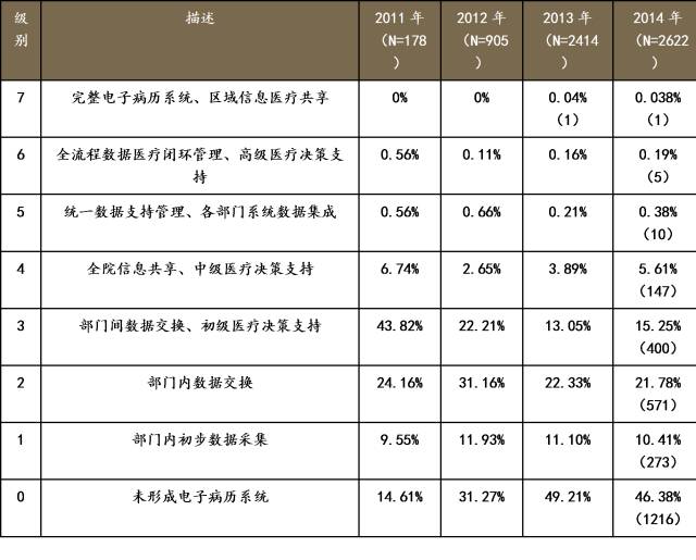 香港免费资料正版大全