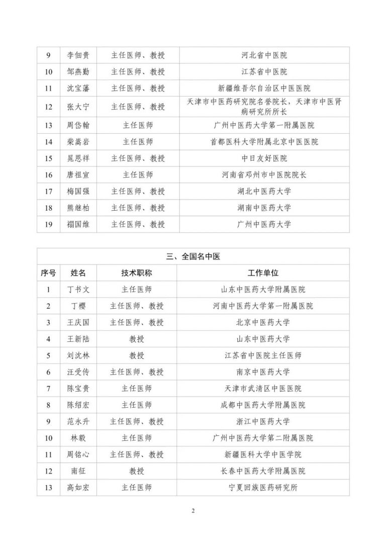 香港免费资料正版大全