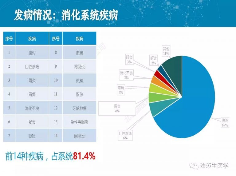 香港免费资料正版大全